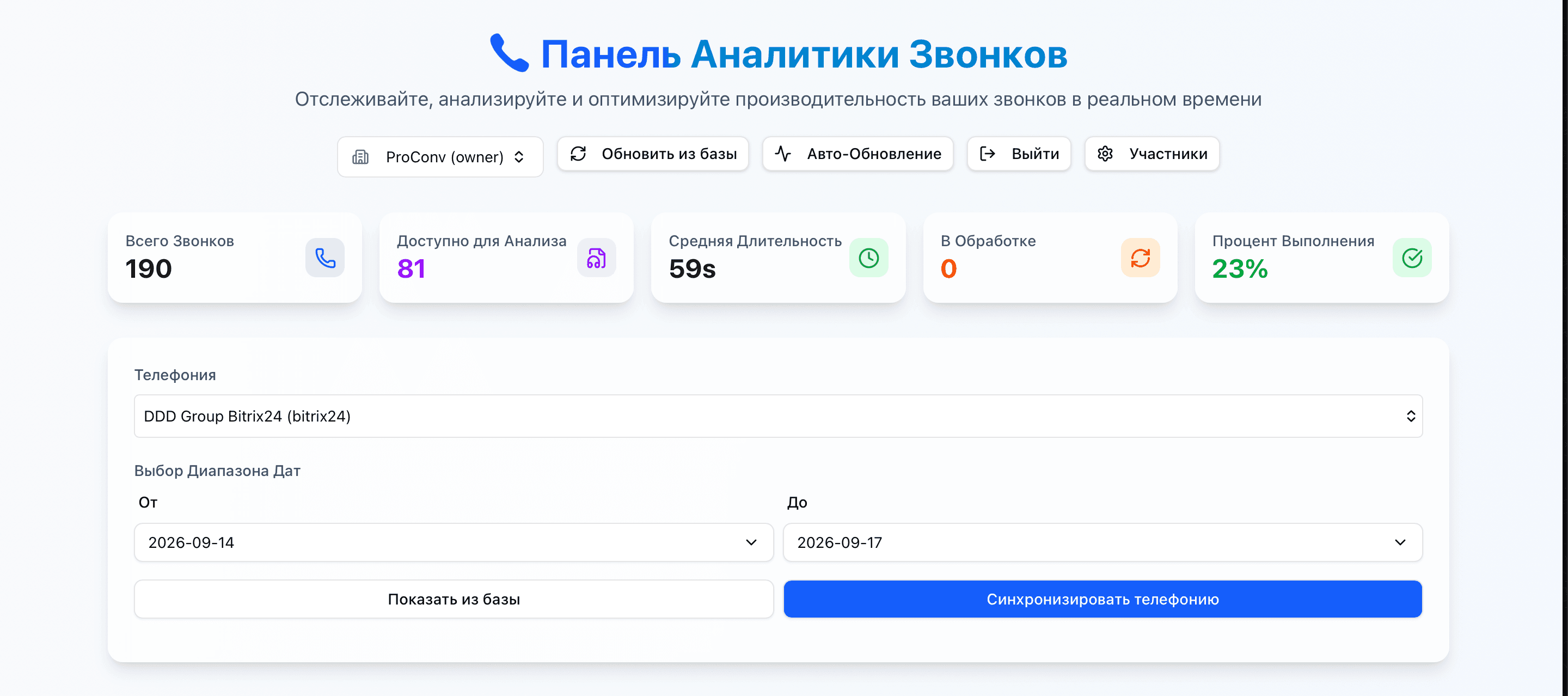 Панель аналитики звонков с показателями, выбором источника и синхронизацией